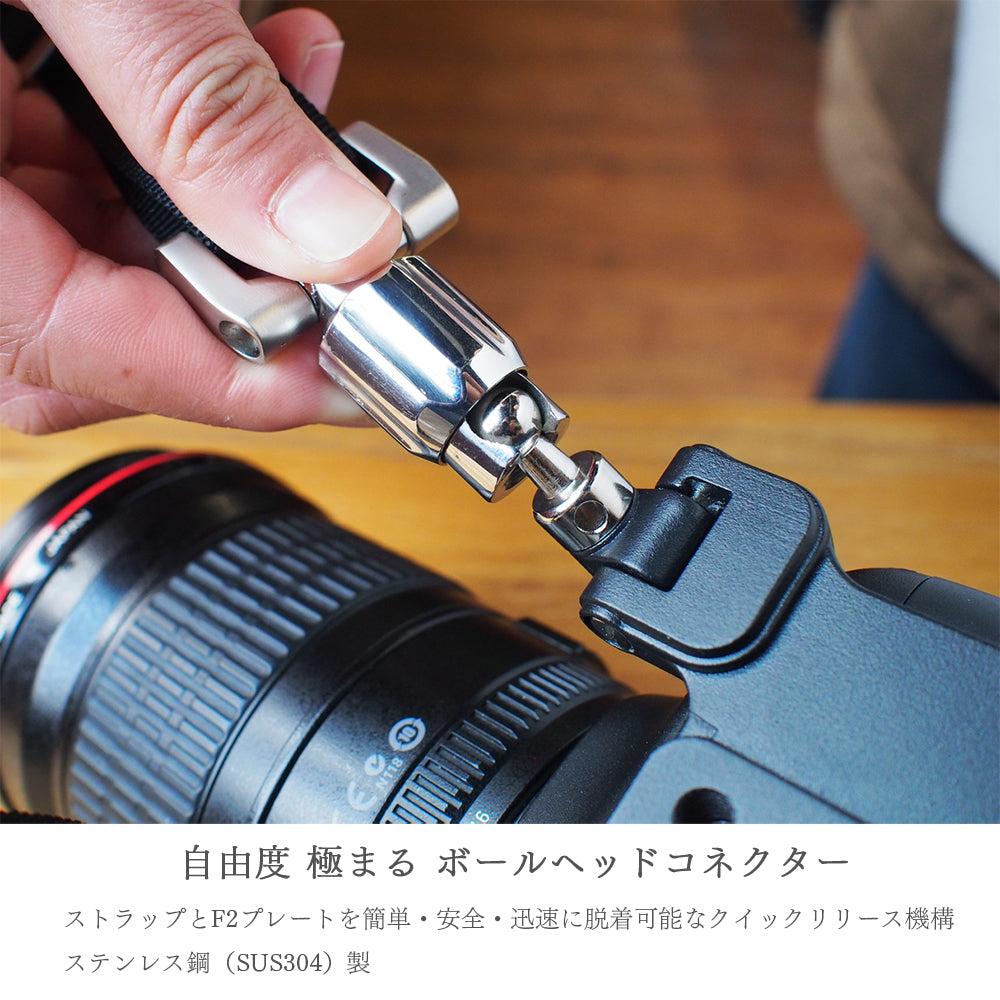 F2プレート(Carry Speed 速写ストラップ用ベースプレート)