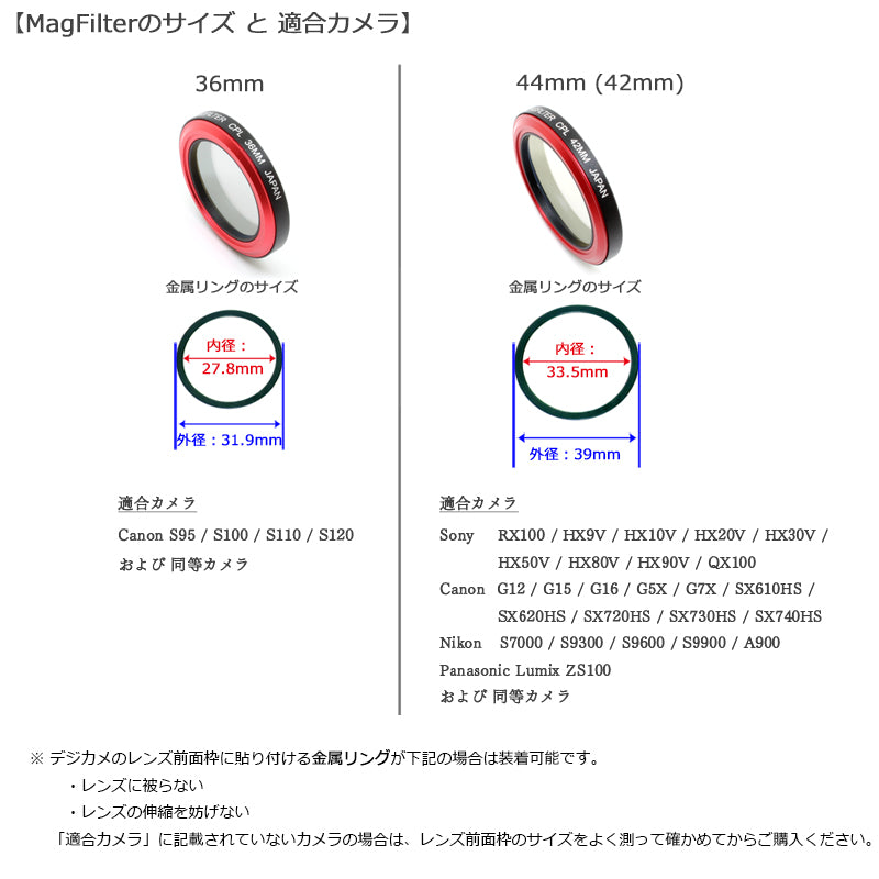 MagFilter CPL 偏光フィルター （コンパクトデジカメ用）