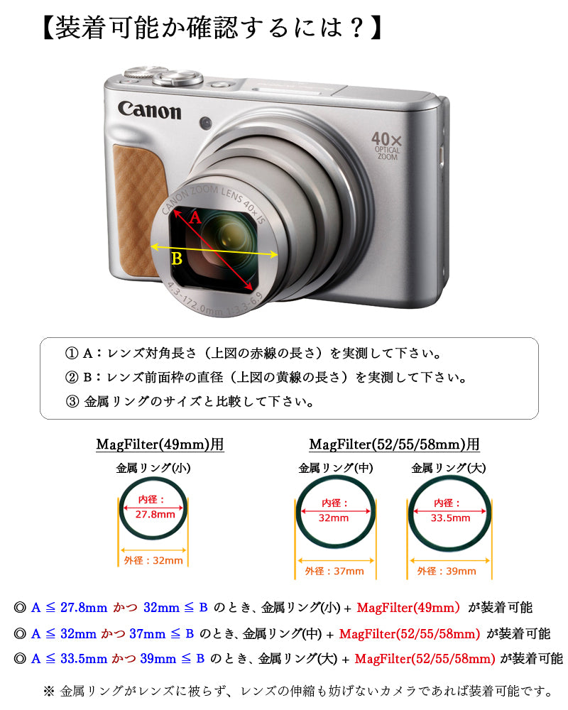 MagFilter Adapter （コンパクトデジカメ用 フィルターアダプター）